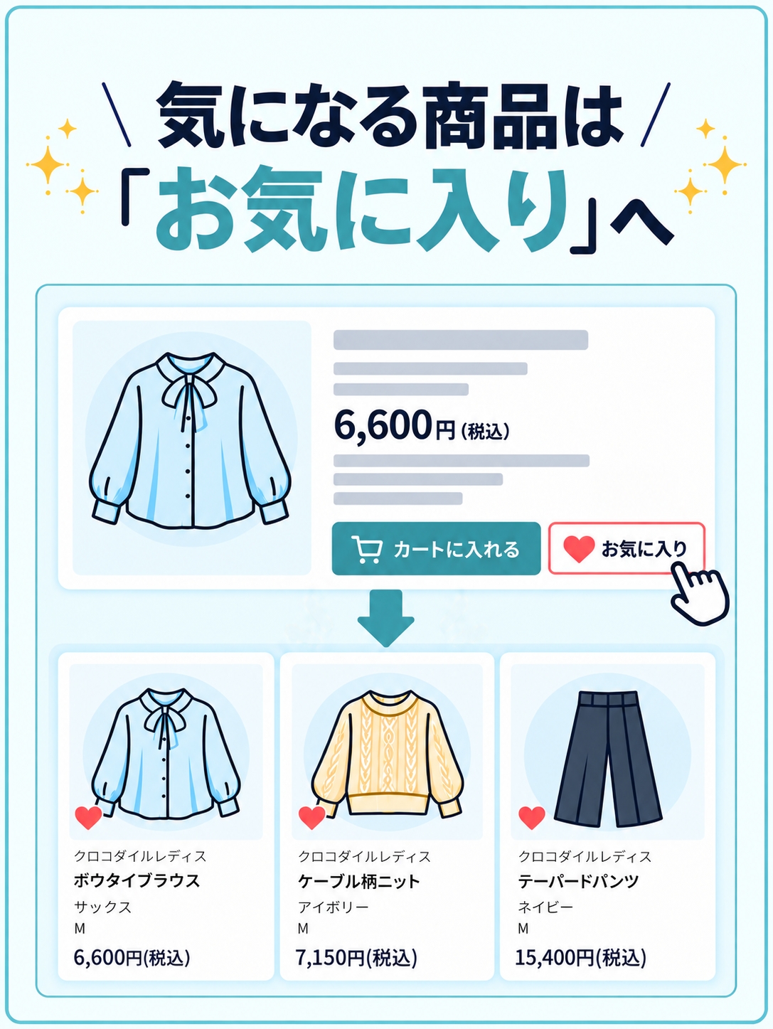 気になる商品をハートでお気に入りに登録