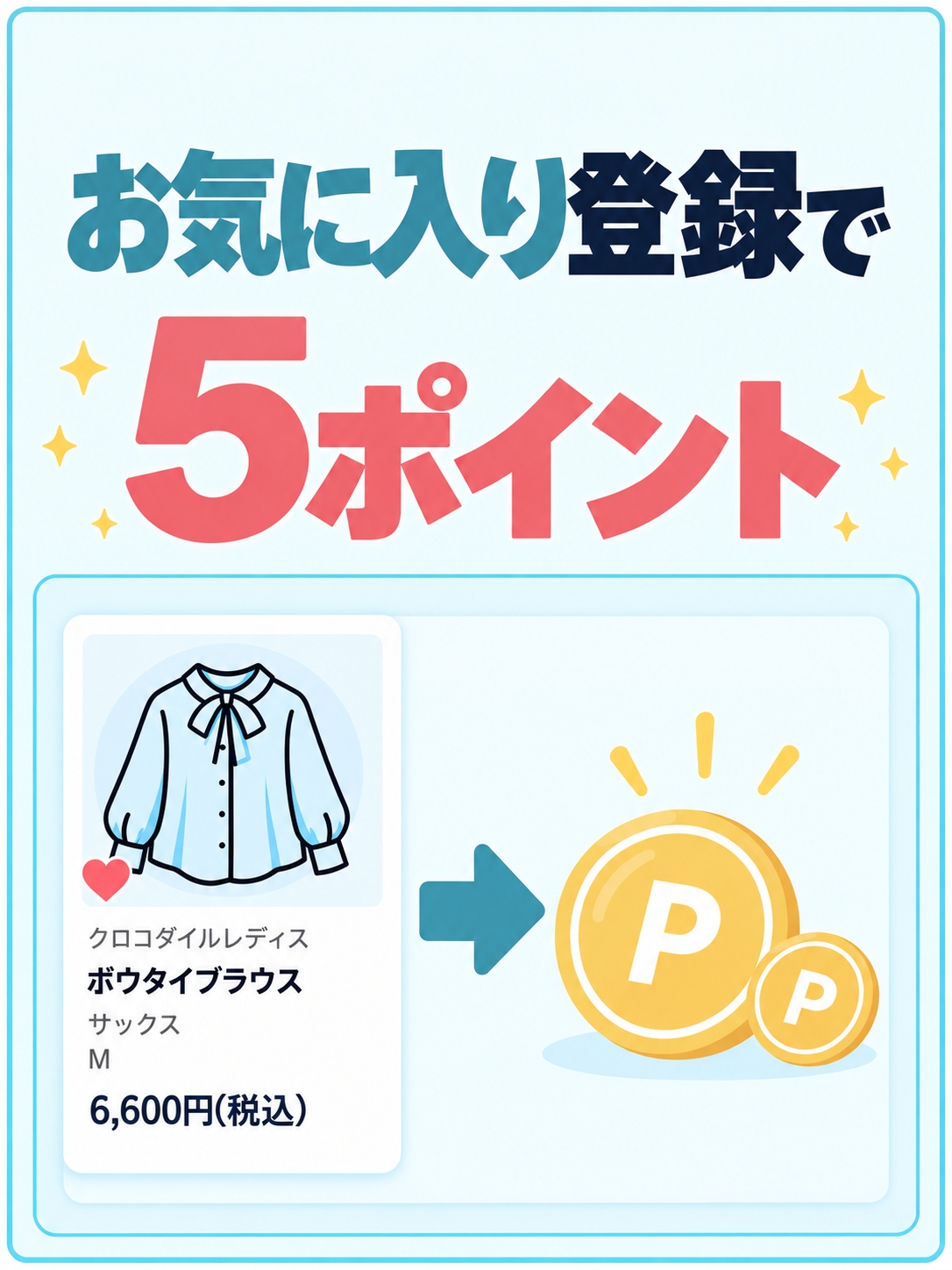 お気に入り登録で5ポイント