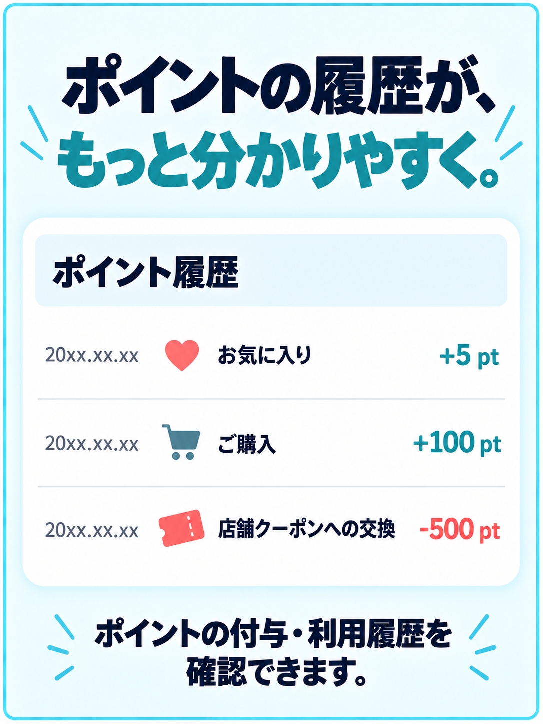 ポイントの付与・利用履歴を確認できます。