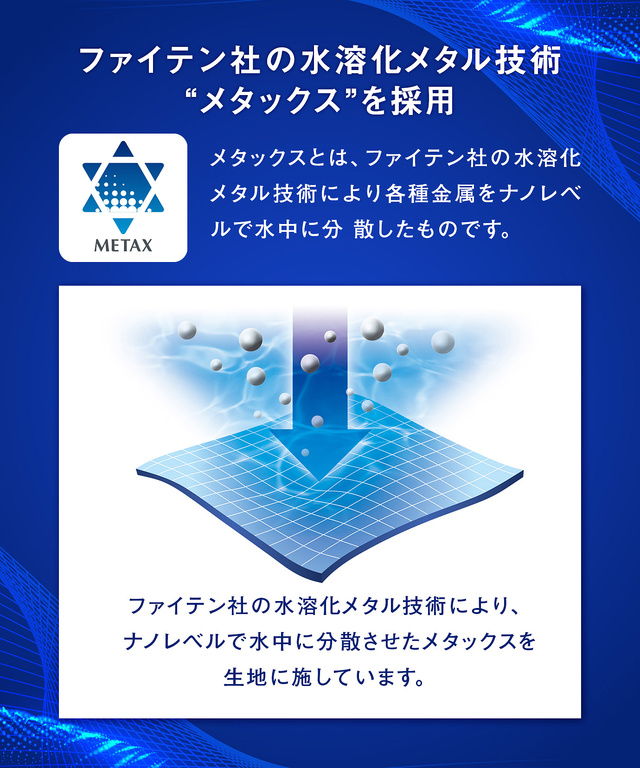 【クロコダイル×ファイテン】磁気サポートウェア【洗濯機洗いOK】